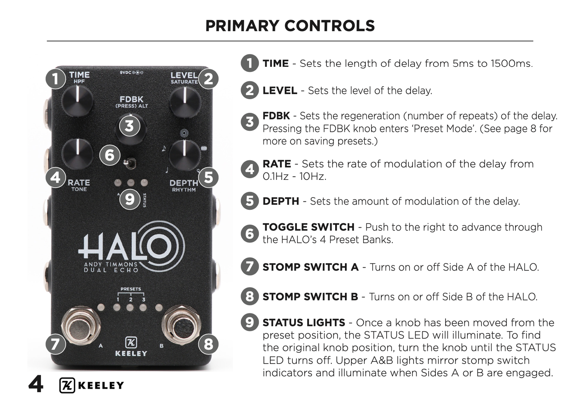 Keeley Halo Andy Timmons Dual Echo | Guitar Nine Keeley Halo Andy Timmons Dual Echo | Guitar Nine